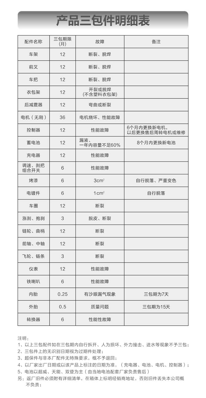 售后服务三包范围